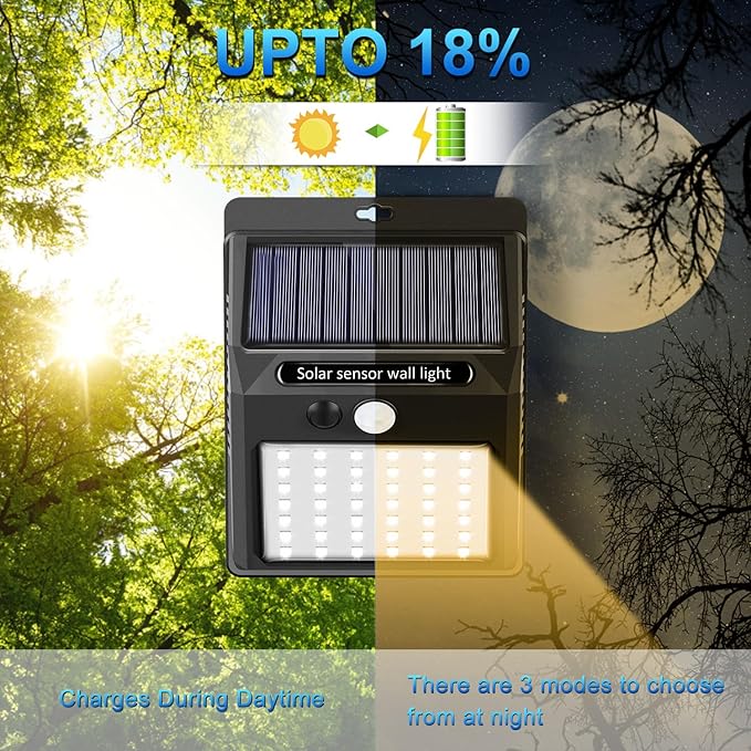 Solar Lights Outdoor, 6 Pack Solar Motion Sensor Outdoor Lights with 3 Lighting Modes, IP65 Waterproof Solar Fence Lights for House (Warm White)