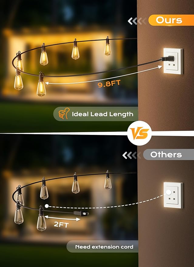 Brightown Outdoor String Lights, 200FT 64+2 LED ST38 LED Patio Lights Shatterproof, Dimmable IP65 Waterproof | Lumora