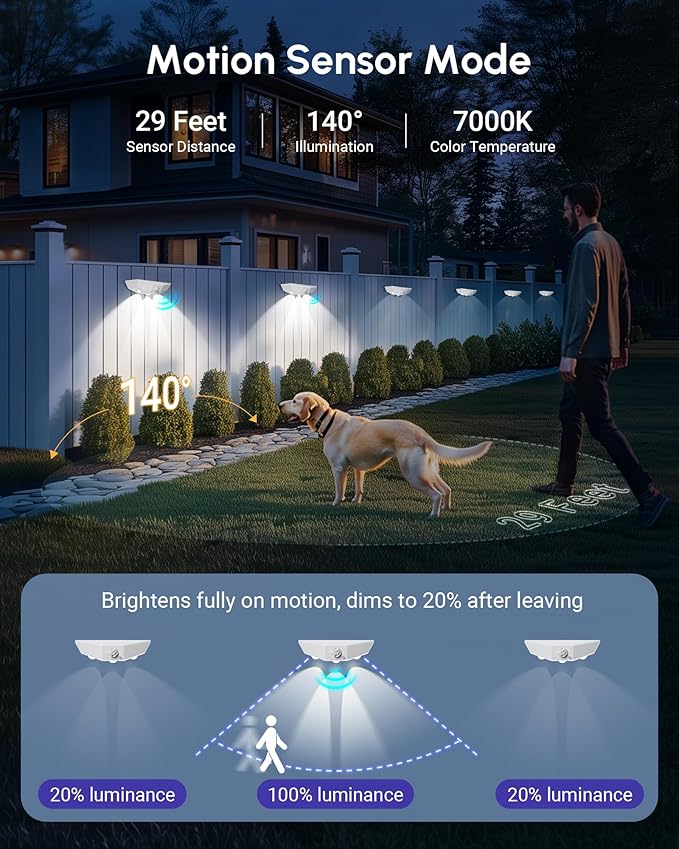 24 Pack Solar Fence Lights, Motion Sensor Outdoor Light with 3 Sided Lighting, 60 Lumens Fence Light Solar Powered, Solar Lights Outdoor Waterproof with 3000K/7000K Mode for Patio, Backyard, Fence
