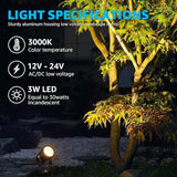SUNVIE All-in-One LED Low Voltage Landscape Lighting Kit, 12-Pack Landscape Lights - Outdoor Security Flood Light | Lumora