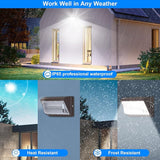 120Watt LED Wall Pack Light, Dusk to Dawn Wall Packs, Super-Bright 15840 Lumen Outdoor Pack Lights, IP65 Waterproof | Lumora