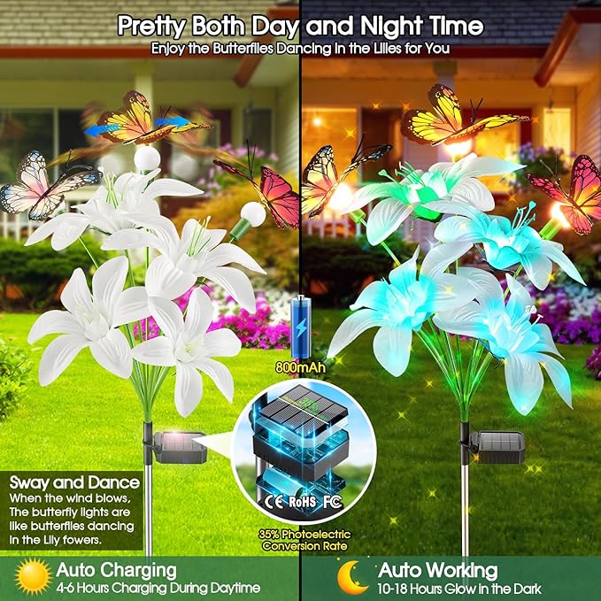 Garpar Solar Lily Lights with Swaying Butterflies, Upgraded Garden Solar Lights Outdoor Decorative, Waterproof | Lumora