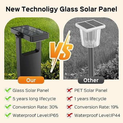 Solar Pathway Lights Outdoor 4 Pack, 360° Adjustable Panel, Multicolor 200LM Solar Powered Path Lights, 12H Lasting, IP65 Waterproof Landscape Lighting for Walkway Yard Garden