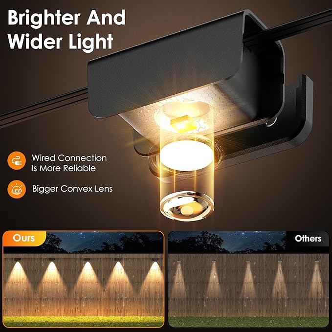 Deck Lights Outdoor, Fence Lights 10 Pack, Waterproof LED Step Lights for Outside, Backyard, Railing, Patio, Pool, Garden