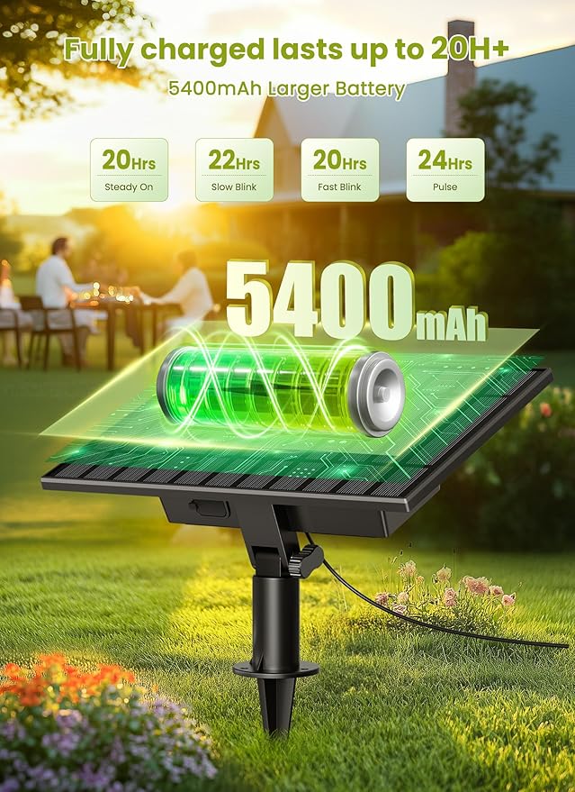 Brightown String Lights Outdoor Waterproof with Remote Cable Ties, 108FT G40 Patio Lights with 50 LED Shatterproof | Lumora