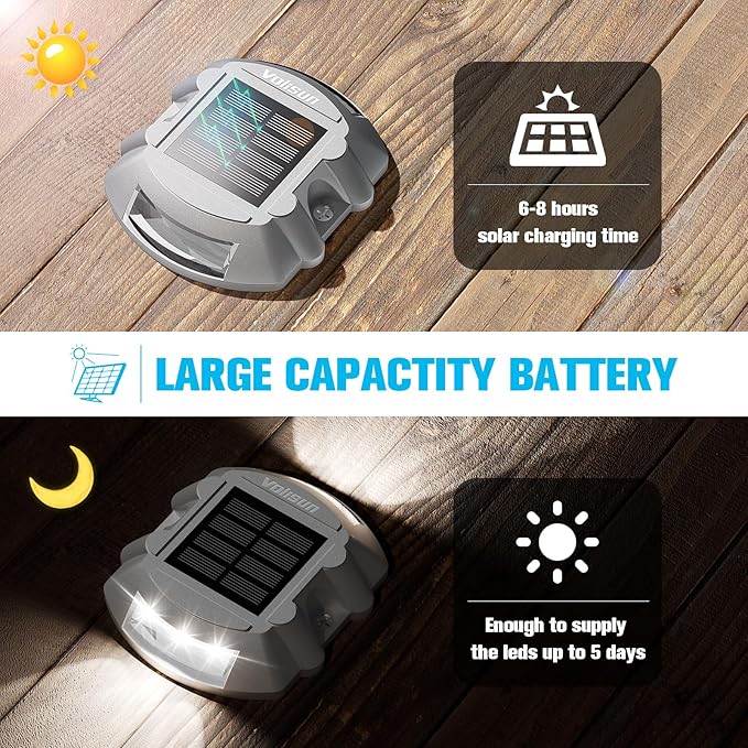 VOLISUN Solar Deck Lights Driveway Dock Lights, 8-Pack Led IP68 Waterproof Outdoor Warning Step Lights for Driveway | Lumora