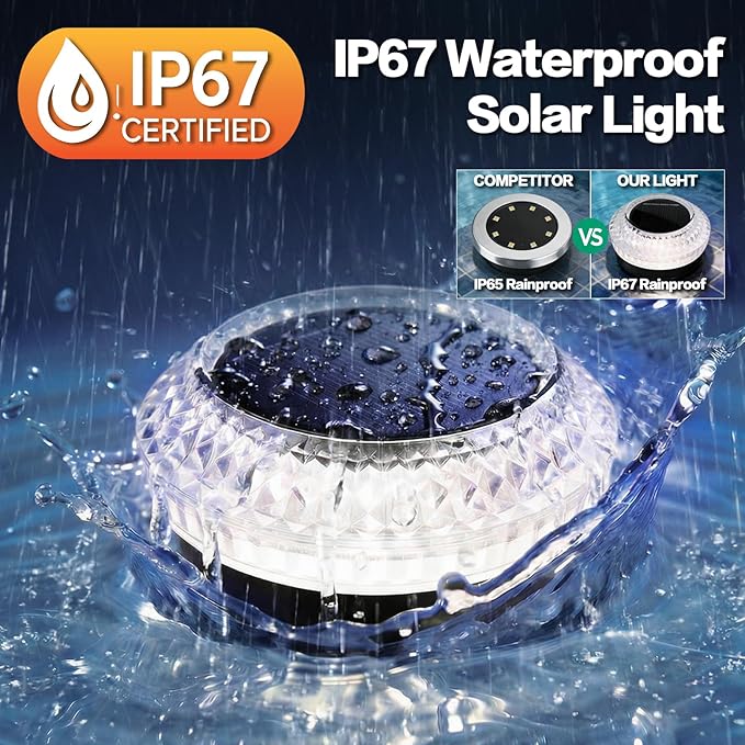 Solar Ground Lights Outdoor, 8 Pack Solar Powered Pathway Lights IP67 Waterproof Anti Glare Diamond Solar Garden | Lumora