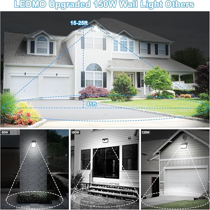 ledmo LED 150W Wall Pack Light Outdoor Switch Control Freely Rotating LED Wall Mount Light 5000K Waterproof Black Modern Flood Security Lighting Fixture for Warehouse Shop Barn Building，4 Pack