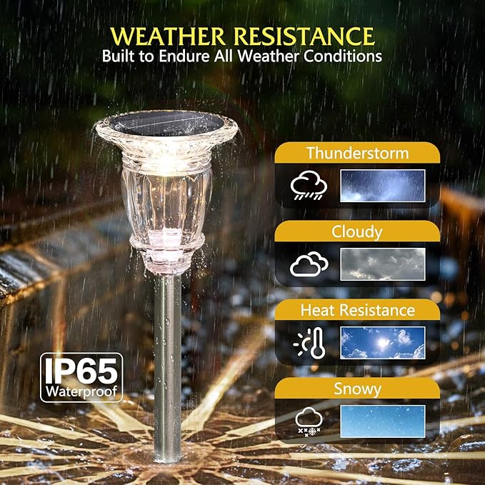 Solar Pathway Lights Outdoor 2 Pack, 3 Lighting Modes Glass and Stainless Steel White Solar Garden lights, 17.3" | Lumora