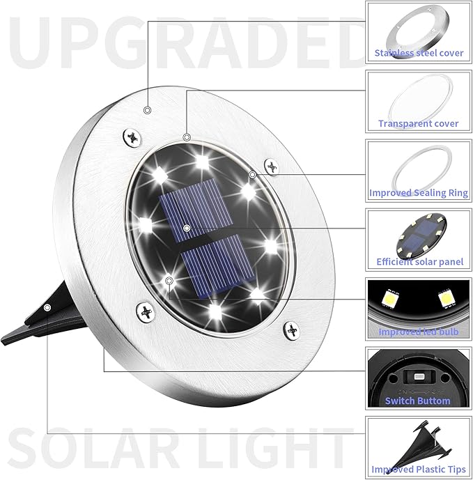 SOLPEX 24 Pack Solar Outdoor Lights,12 Pack Step Light,12 Pack Ground Light,Waterproof Solar Lights for | Lumora