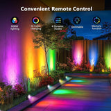 OurLeeme Lawn Flood Light Stake, 2-in-1 Waterproof Outdoor Remote controlle Landscape Lighting Spotlight Wall Light | Lumora