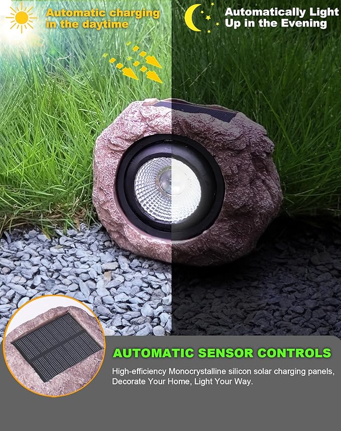 Outdoor Solar rock lights,IP65 Waterproof LED Super Bright spotlights, suitable for house exteriors, stairways | Lumora