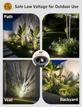 Gardenreet Outdoor Well Lights Low Voltage - Solid Brass LED All Weather Ip65 Inground Lighting, 12V Fixture | Lumora