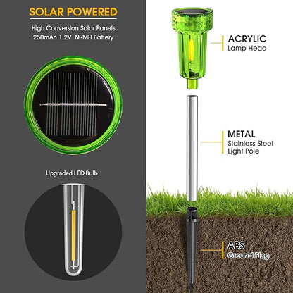 St. Patrick's Day Solar Pathway Lights Outdoor,Green Solar Lights LED Waterproof, St. Patrick's Day Decorations Solar Lights Auto Dusk-to-Dawn for Yard, Path, Garden, Walkway, Landscape 8 Pack