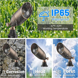 ZONEGRACE 12V Low Voltage Brass Landscape Spot Lights, Waterproof LED Uplights & Accent Lighting with Connectors | Lumora