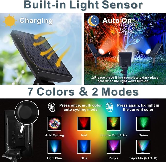 Solar Spotlights Outdoor, 7-LED Flag Pole Spot Lights, RGB Color Changing Solar Powered Landscape Flagpole Light | Lumora