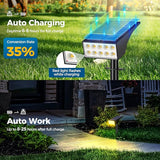 Solar Spot Lights Outdoor, Solar Lights Outdoor Waterproof IP65, 4 Lighting Modes Solar Powered Spotlights Yard | Lumora
