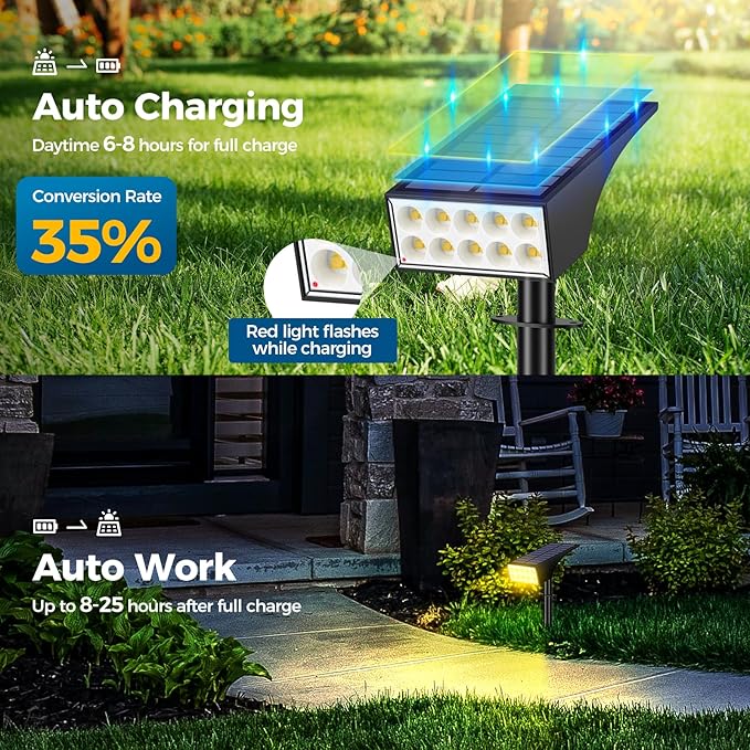 Solar Lights Outdoor Waterproof IP65, [12 Pack/4 Modes] Spot Solar Light for Outside, Dusk to Dawn LED Solar | Lumora