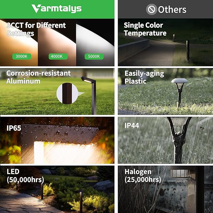 Landscape Path Lights, 3000K/4000K/5000K Selectable Pathway Lights, 12V Low Voltage Wired, LED Outdoor Waterproof, 5W 235LM L Shape Black Aluminum for Yard Walkway Driveway Garden