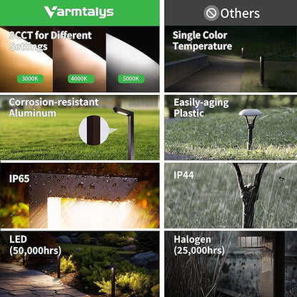 Landscape Path Lights, 3000K/4000K/5000K Selectable Pathway Lights, 12V Low Voltage Wired, LED Outdoor Waterproof, 5W 235LM L Shape Black Aluminum for Yard Walkway Driveway Garden