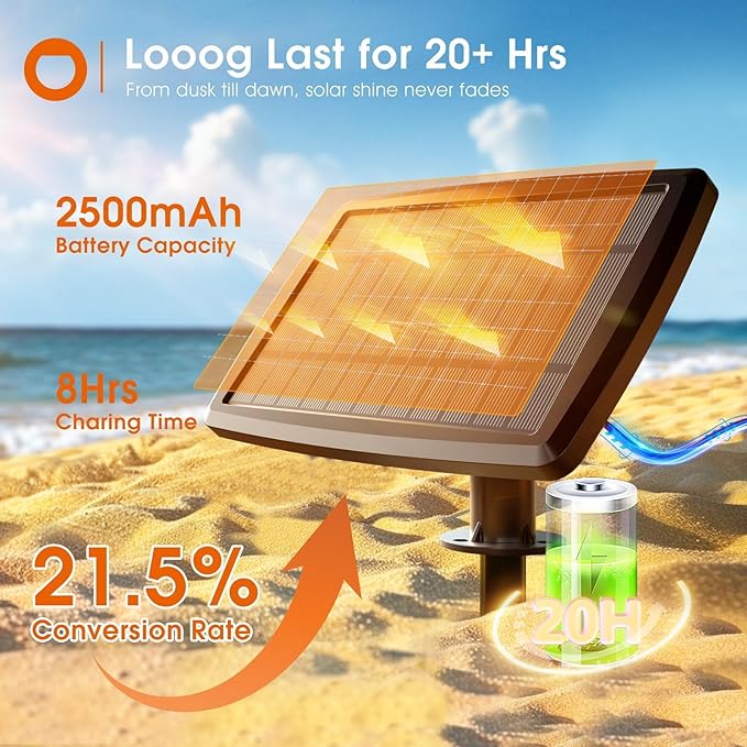 addlon 54FT Solar String Lights Outdoor Waterproof with USB Charging & Remote Control - Dimmable Solar Power Patio | Lumora