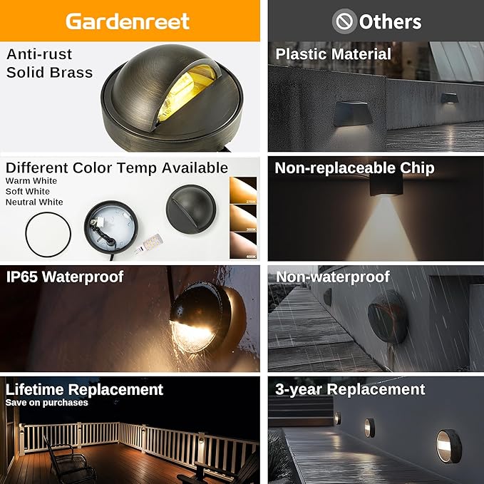Gardenreet Solid Brass Deck Lights - Low Voltage LED Step Lights Outdoor, 12V Landscape Hardwired Waterproof Bronze | Lumora