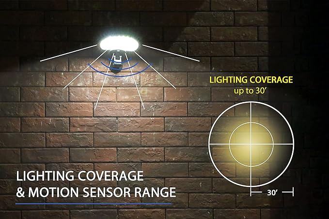 eLEDing 56-LED Solar Powered Motion Activated Light – White-Warm Outdoor Security Light with Dusk-to-Dawn Dimming | Lumora