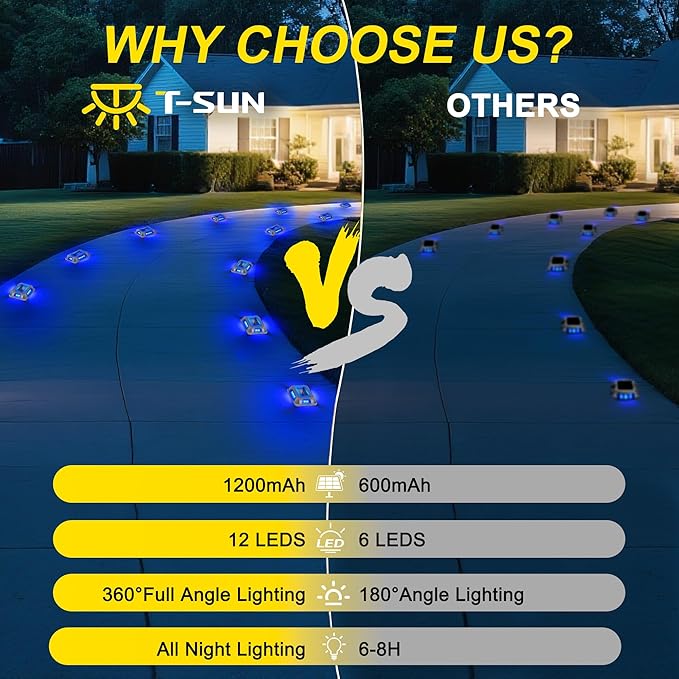 T-SUN Solar Deck Lights, Waterproof 1200mAh Driveway Lights Solar Powered Outdoor 12 LED Aluminum Driveway Dock Lighting Step Light for Sidewalk Garden Pathway Stair Ground Yard -24 Pack