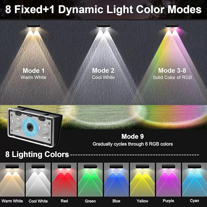 Solar Fence Lights Outdoor,Solar Wall Lights 8 Fixed Colors ＆ RGB Color Changing Modern Solar Powered Deck Light | Lumora