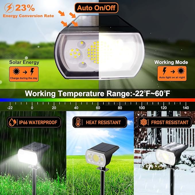 ROMELUCE SJUEDENG 10PCS Solar Spotlight Outdoor, 64 LEDs 1000 lumens 3 Lighting Modes Solar Powered Garden Pathway | Lumora