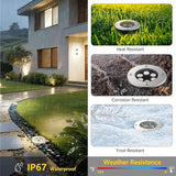 JESLED Landscape Lighting 6W LED Well Lights, 12V 24V Ground Lights 6000K Bright White, IP67 Waterproof Low Voltage | Lumora