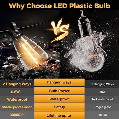 Woolmug Outdoor String Lights Total 232FT Patio Lights with Remote 100+4 Extra Shatterproof ST38 LED Vintage Edison Bulbs, Outside Lights Waterproof for Porch Deck Garden Backyard Balcony【Dimmable】