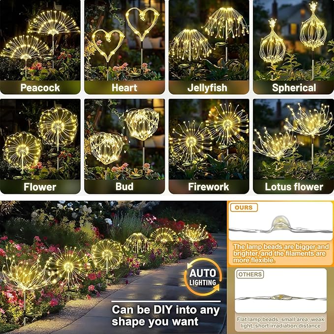 4 Pack Solar Firework Lights 200 LED Create Magical Nights, Waterproof Starburst - Outdoor Security Flood Light | Lumora