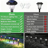 8Pack Solar Pathway Lights Outdoor Waterproof, Multicolor & Warm White Changing LED Solar Lights Christmas | Lumora