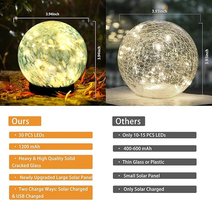 Solar Lights Outdoor Waterproof Powered-Clear Glass Globes Lights for Patio, Yard, Camping, Garden, Stylish Portable Lighting for Homeowners & Enthusiasts (Green)