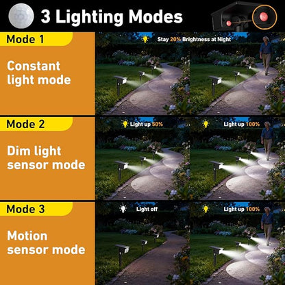 btfarm Solar Spot Lights Outdoor Waterproof, 4 Pack/3 Modes Motion Sensor Lights, Solar Powered Spotlights 2-in-1 Auto On/Off for Outside Pathway Yard Garden Lighting, Cool White