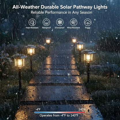 XMCOSY+ Solar Pathway Lights Outdoor, 2-Tone LED Waterproof Garden Outdoor Lighting for Yard Stainless Steel & Glass Solar Powered Landscape Walkway Driveway Decor (4 Pack, Warm White)