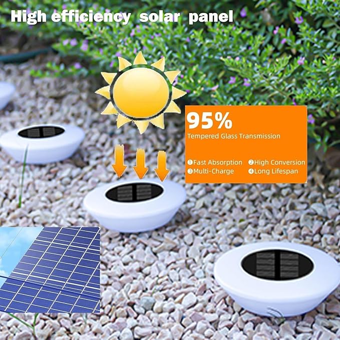 ASLIDECOR Solar Ground Lights Outdoor, 8 Pack Waterproof 14 LED Solar Deck Lights Round Step Lights Garden | Lumora
