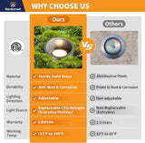 Gardenreet Brass Well Light - 12V Outdoor Ip65 In-Ground Landscape Lighting, LED Replaceable Bulb Waterproof Low | Lumora