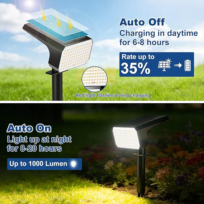 LANSOW Solar Spot Lights Outdoor Waterproof IP67, (8 Pack/90 LED/4 Modes) Solar Landscape Spotlights, 2-in-1 Solar | Lumora