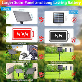 118Ft Solar String Lights Outdoor Waterproof, 18 Colors Changing 300 LED Christmas Lights Solar Powered & USB with | Lumora