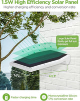 InnoGear Solar Gutter Lights Outdoor Waterproof, 29 LED Motion Sensor Lighting with 4 Modes, Mounting Pole for | Lumora