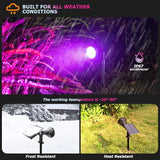 Color Changing Solar Spot Lights Outdoor, 21 LEDs Brightness Solar Pathway Lights Outdoor, IP67 Waterproof Exterior | Lumora