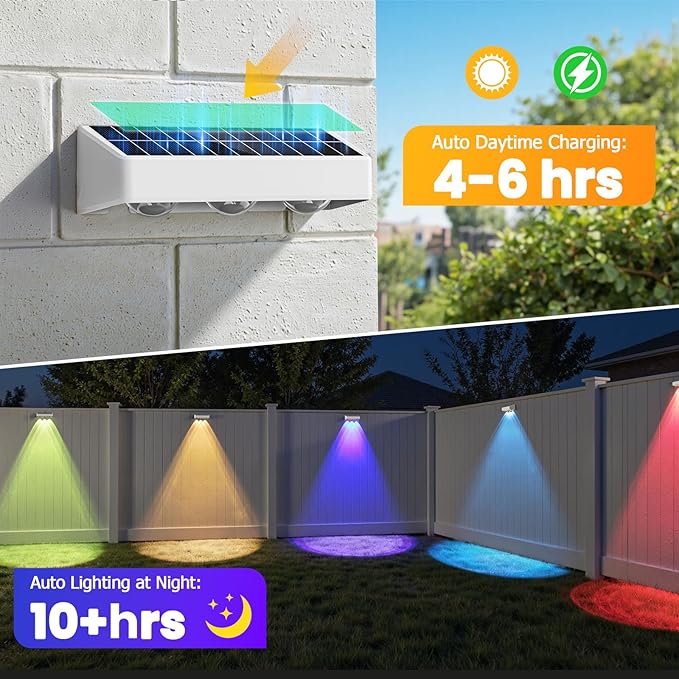 NIORSUN Solar Fence Lights,8 Pack Solars Deck Light,RGB Color,Outdoor Bulb Waterproof Led IP65,Power Patio Lamp with Lenses for Outside/Backyard/Railing/Yard(White)