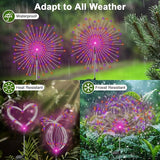 Solar Garden Lights Outdoor, 2 Pack 120 LED Twinkling Firework Lights Decorative with 2 Modes, Outdoor Waterproof | Lumora
