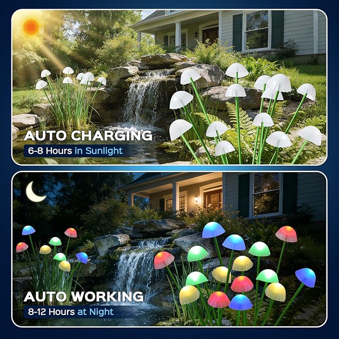 2 Pack Solar Garden Lights Outdoor, Colorful LED Waterproof Solar Powered Mushroom Flowers Landscape Lights for Outside Yard, Patio, Pathway Decorative, Décor, Gifts, Two Lighting Modes