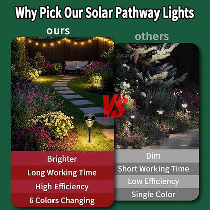 Solar Garden Lights Outdoor, 8 Pack Color Changing LED Pathway Lights Waterproof Solar Powered Landscape Lighting for Yard Patio Walkway Lawn