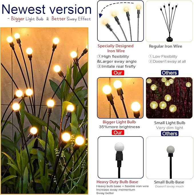TONULAX Solar Garden Lights - Upgraded Solar Swaying Light, Sway by Wind, Outdoor Lights, Yard Patio Pathway | Lumora