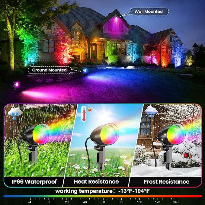 20W RGBW Color Changing Outdoor Spotlight with Remote Control 1880LM IP66 Waterproof LED Spot Lights for Christmas | Lumora