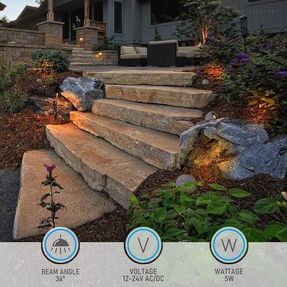LEONLITE 5CCT LED Rock Lights Outdoor, 5W Low Voltage Landscape Spot Light for Garden, Yard, Decorative Stone Light, 12-24V AC/DC, CRI90, 200lm, IP65 Waterproof, Round, Light Gray, Pack of 2